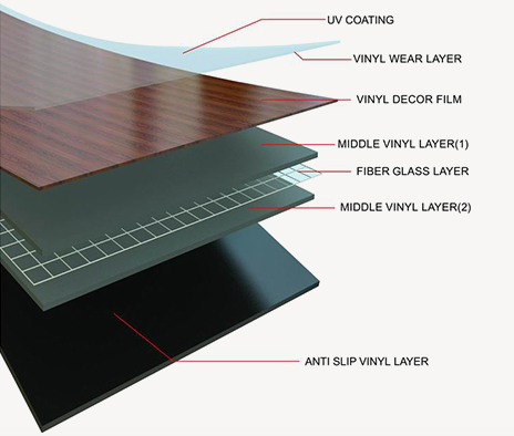 Taizhou Huali New Materials Co Ltd